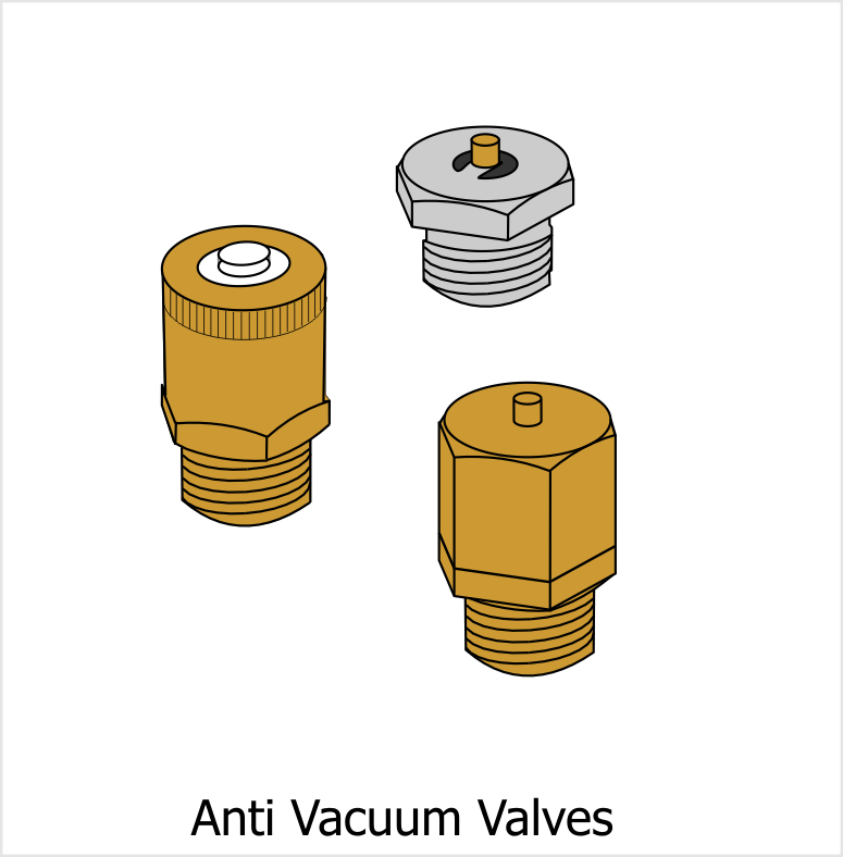 Typical Boiler Anti Vacuum Valves