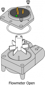 Typical Espresso Machine Flowmeter Components