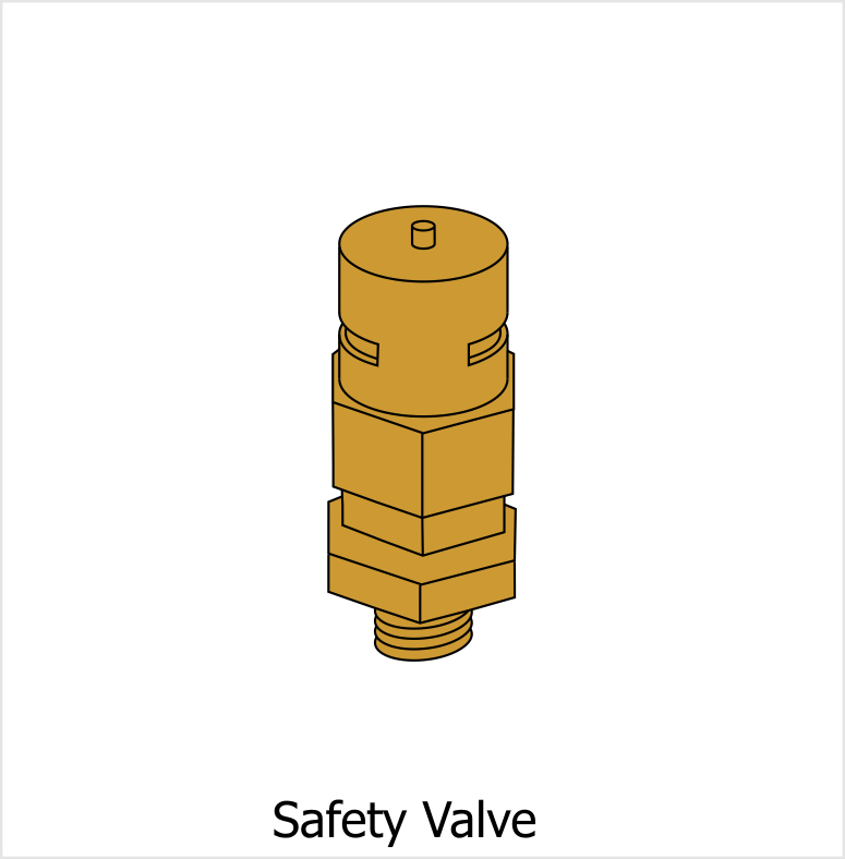 Typical Boiler Safety Valve