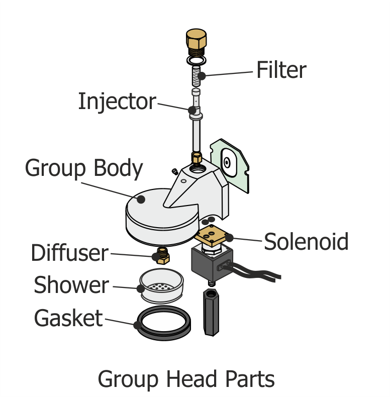 Espresso Machine Group Head Components