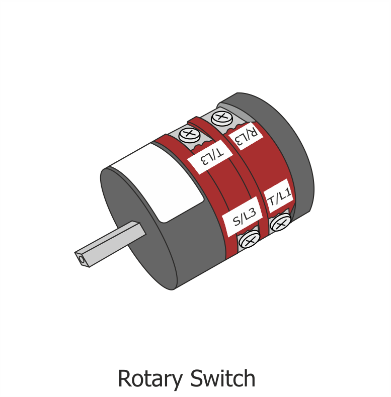 Espresso Machine Rotary Switch